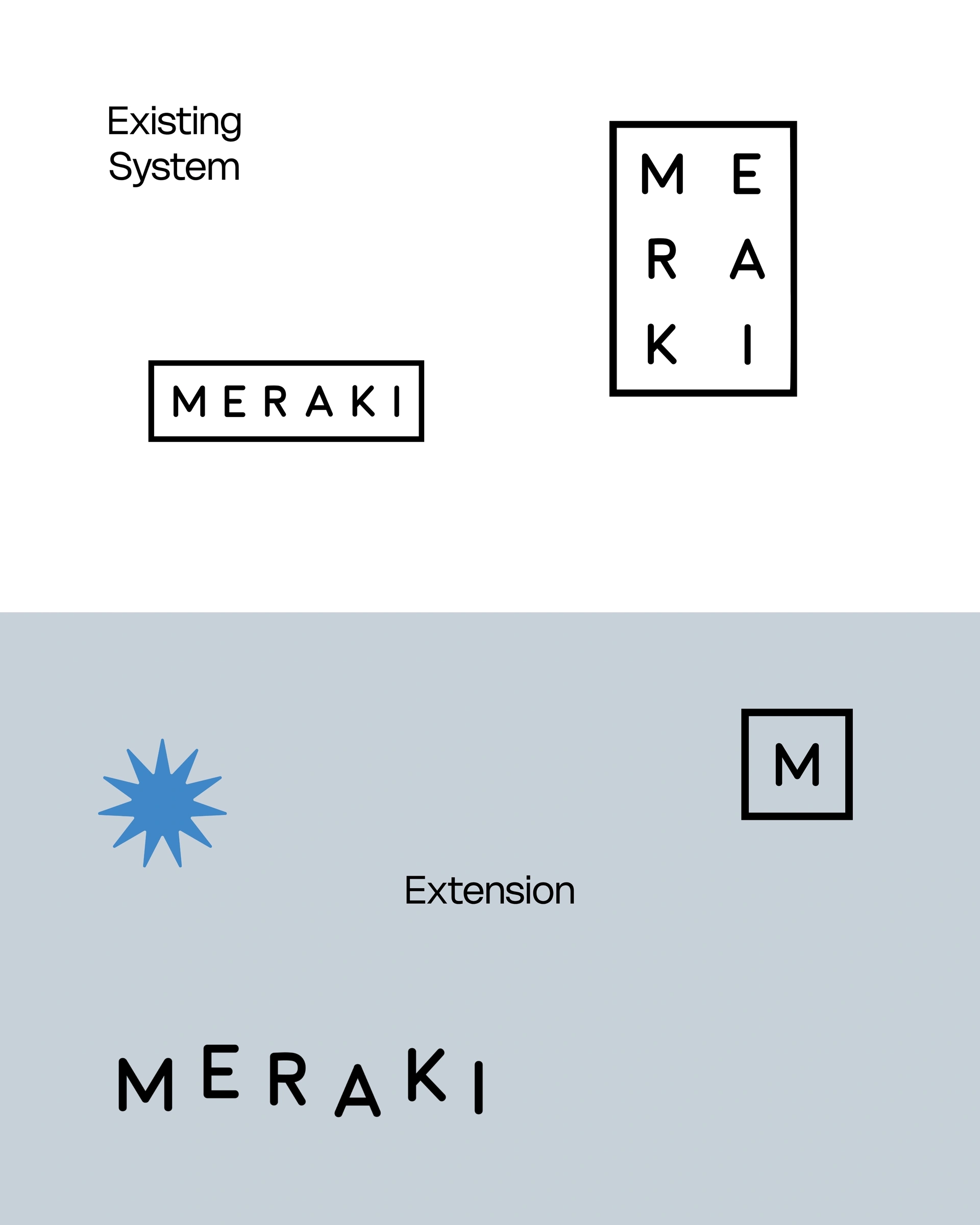 Meraki logo system and its extension, by hdw